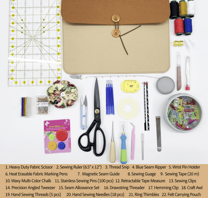 Beginner Sewing Toolkit - 22 Sewing Essentials